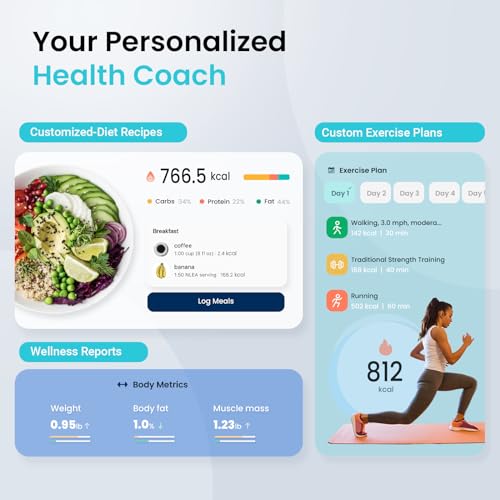 Etekcity Digital Body Weight Bathroom Scale, Large Blue LCD Backlight Display, High Precision Measurements,6mm Tempered Glass, 400 Pounds
