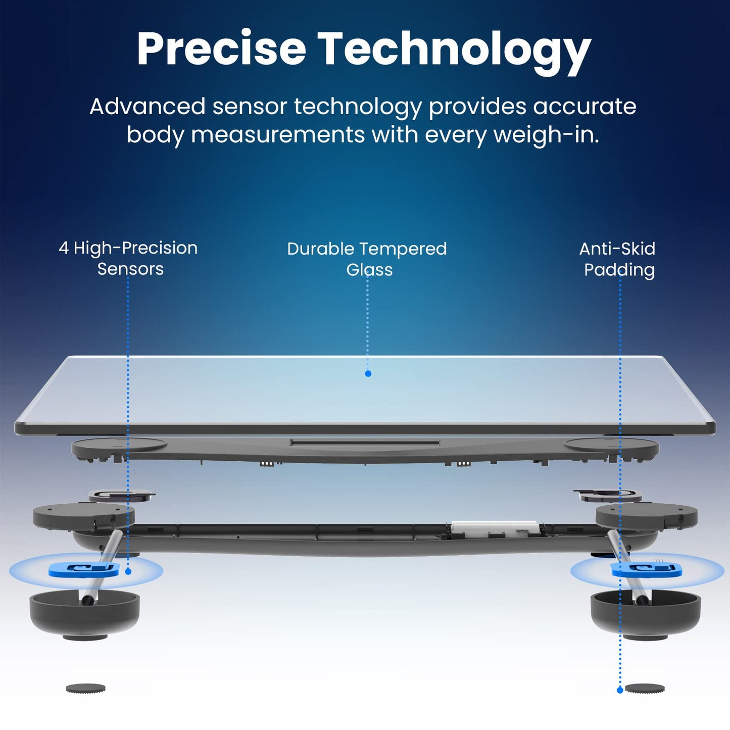 Etekcity Digital Body Weight Bathroom Scale, Large Blue LCD Backlight Display, High Precision Measurements,6mm Tempered Glass, 400 Pounds