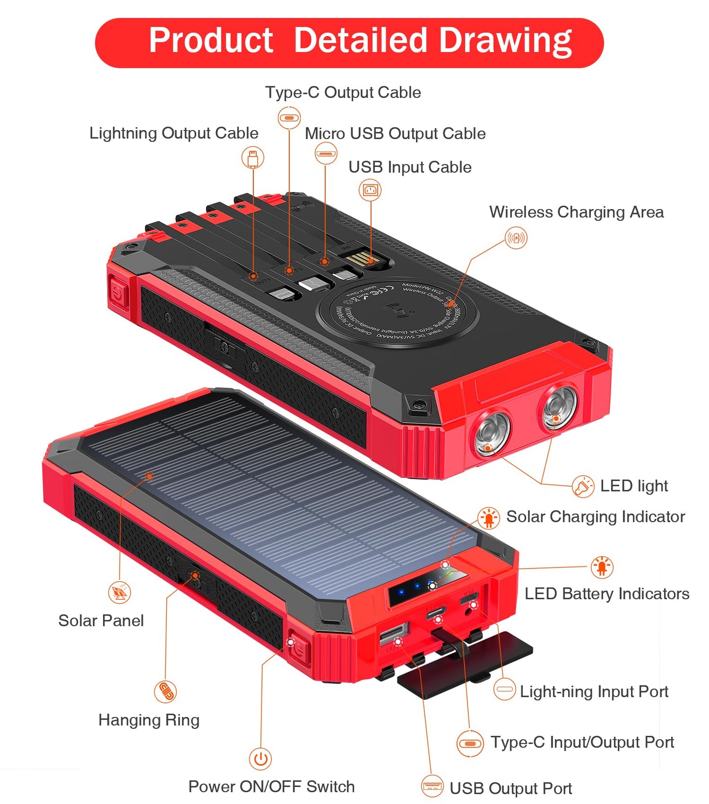 GOODaaa Power Bank Wireless Charger 36000mAh Built in 4 Cables Six Outputs 15W Fast Charging Power Bank for All Mobile Devices Three Inputs Solar Portable Charger with Dual Flashlights, Carabiner