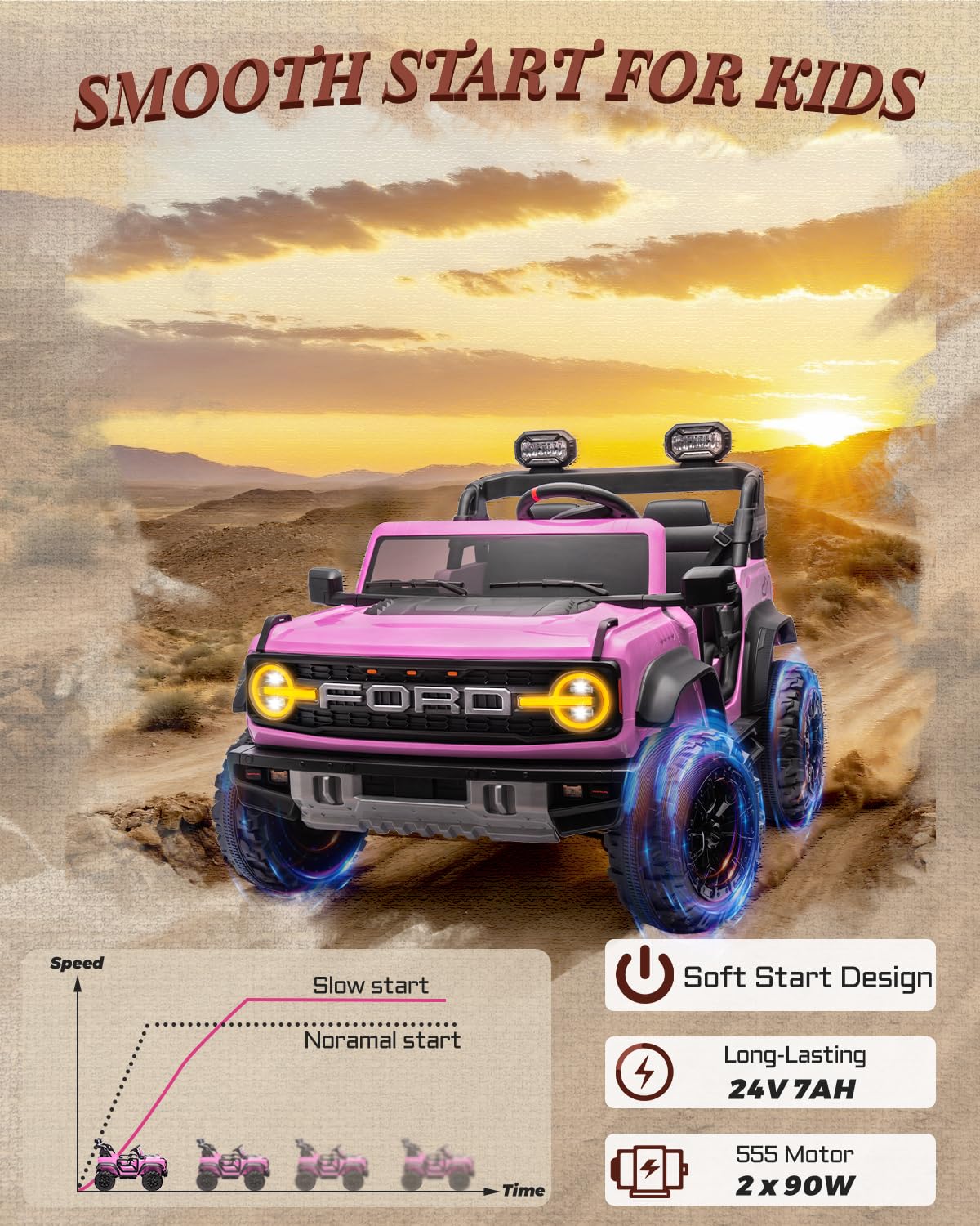24V Ride on Toys for Big Kids, Licensed Ford Bronco Raptor Electric Car 2 Seater with Remote Control, Kids Ride on Cars w/ 2-Seater, 4.3 Mph Max Speed, Soft Start Function (24V, Black)