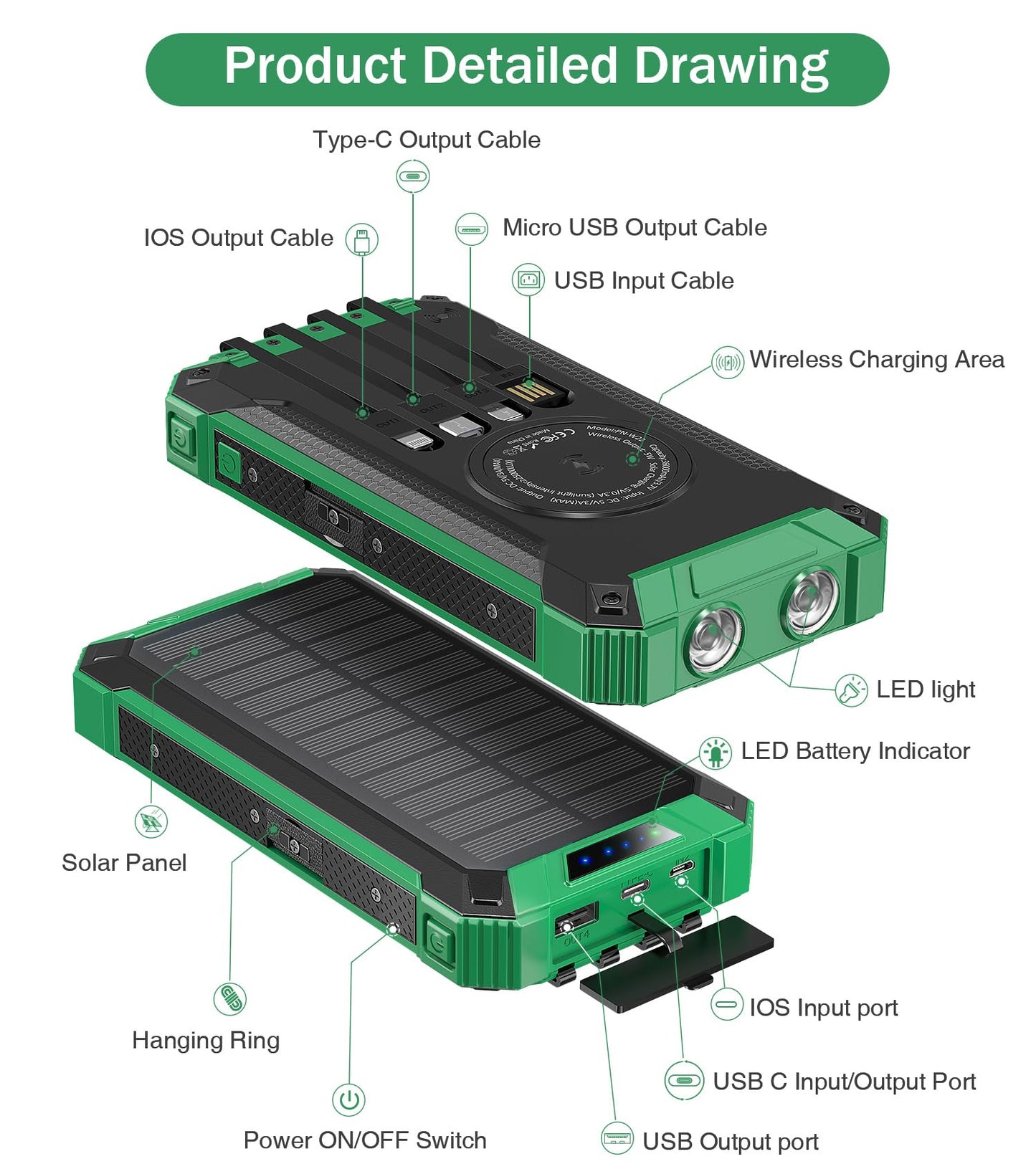 GOODaaa Power Bank Wireless Charger 36000mAh Built in 4 Cables Six Outputs 15W Fast Charging Power Bank for All Mobile Devices Three Inputs Solar Portable Charger with Dual Flashlights, Carabiner
