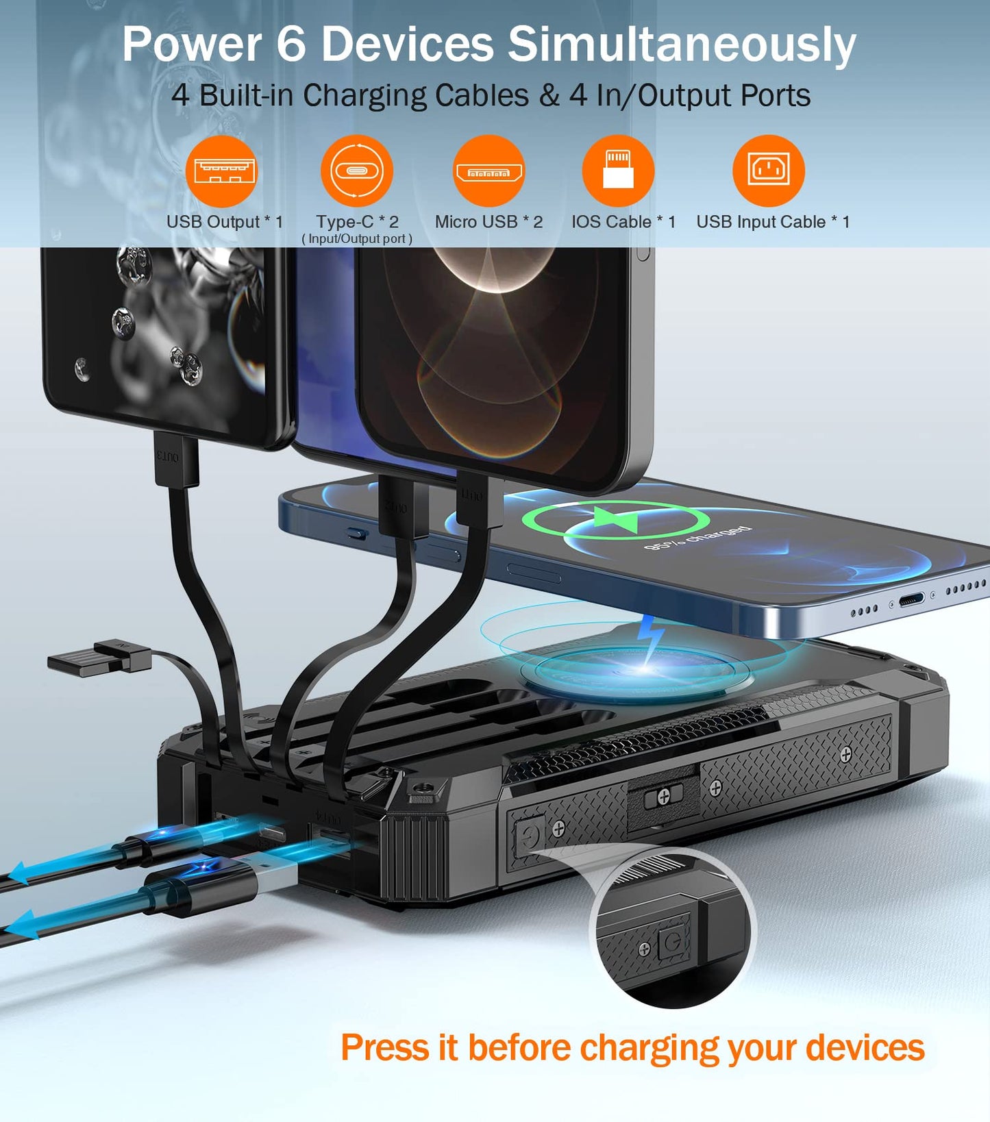 GOODaaa Power Bank Wireless Charger 36000mAh Built in 4 Cables Six Outputs 15W Fast Charging Power Bank for All Mobile Devices Three Inputs Solar Portable Charger with Dual Flashlights, Carabiner