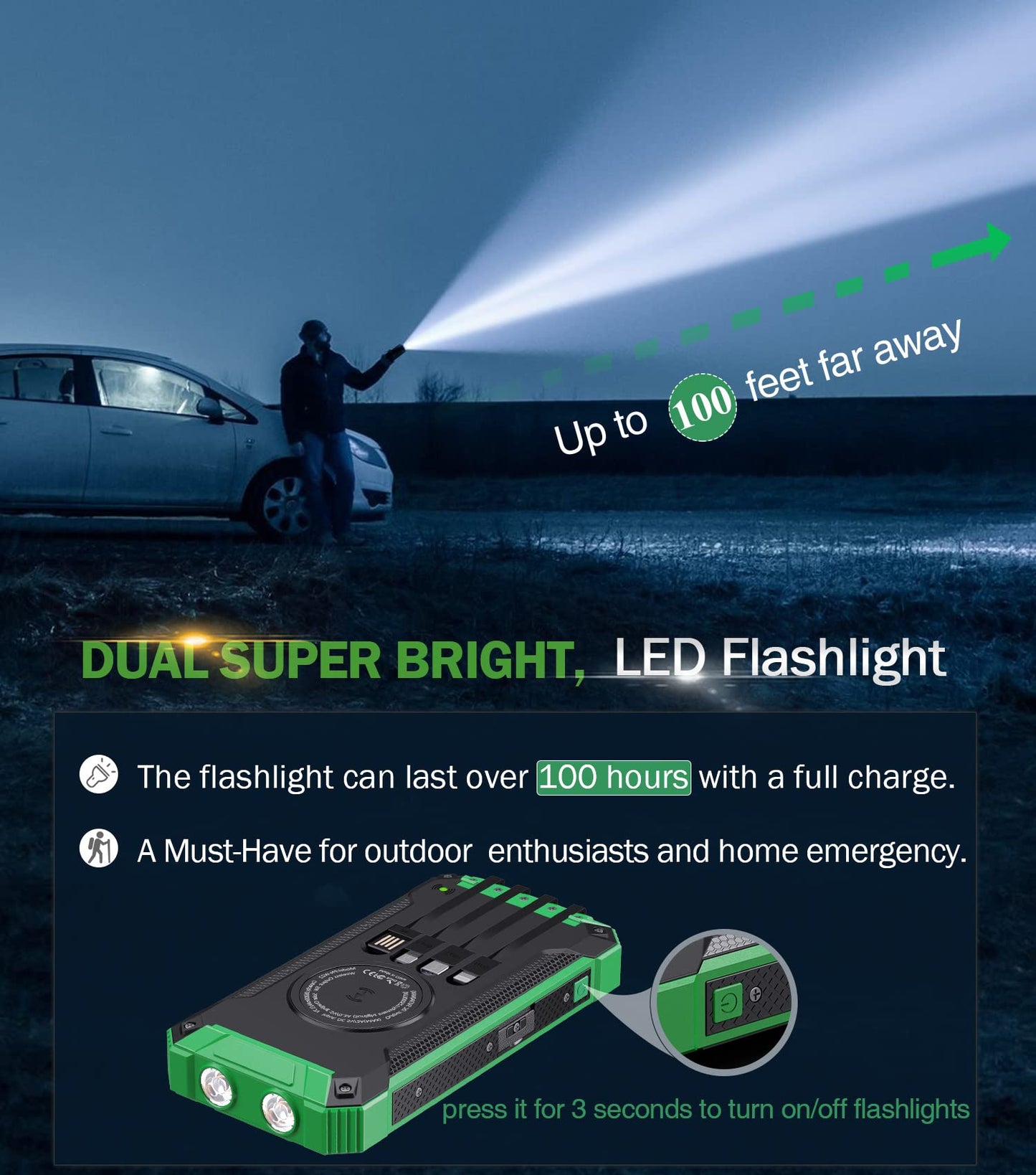 GOODaaa Power Bank Wireless Charger 36000mAh Built in 4 Cables Six Outputs 15W Fast Charging Power Bank for All Mobile Devices Three Inputs Solar Portable Charger with Dual Flashlights, Carabiner