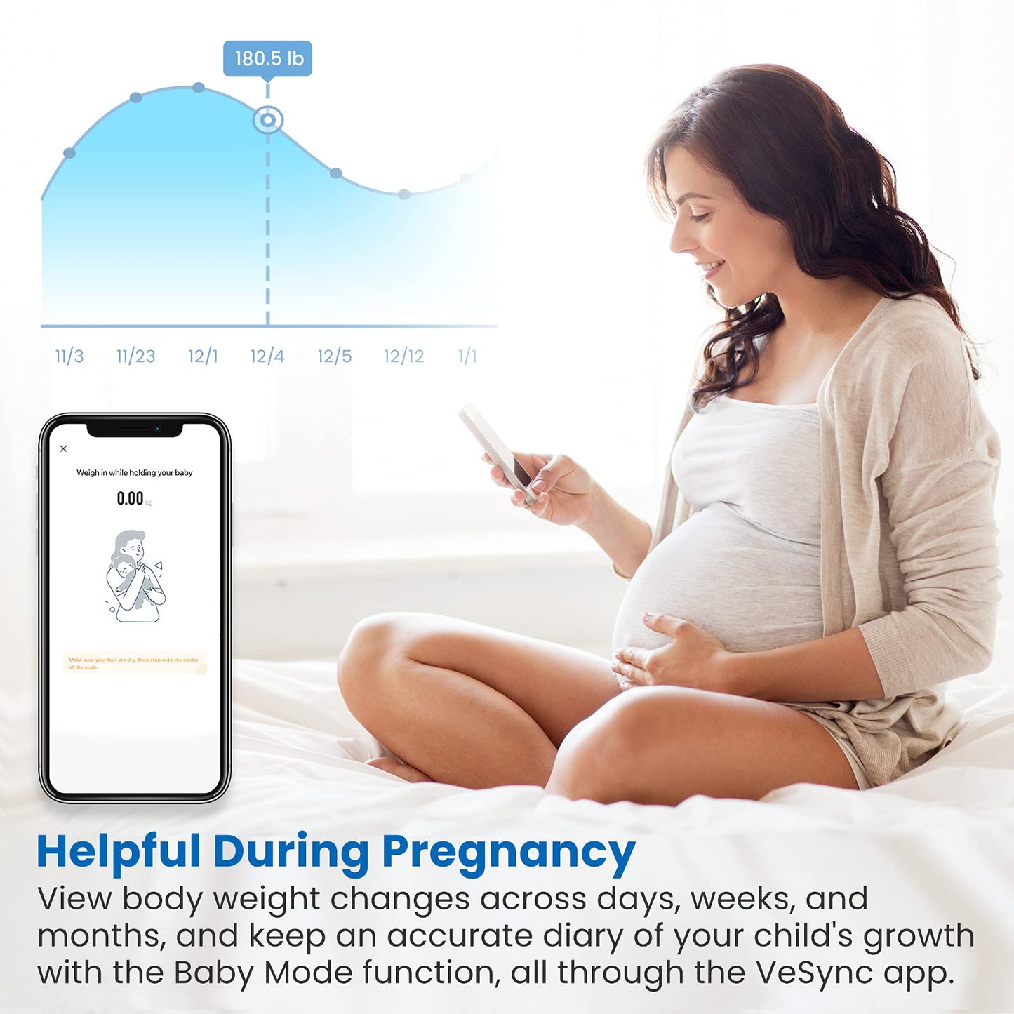 Etekcity Digital Body Weight Bathroom Scale, Large Blue LCD Backlight Display, High Precision Measurements,6mm Tempered Glass, 400 Pounds