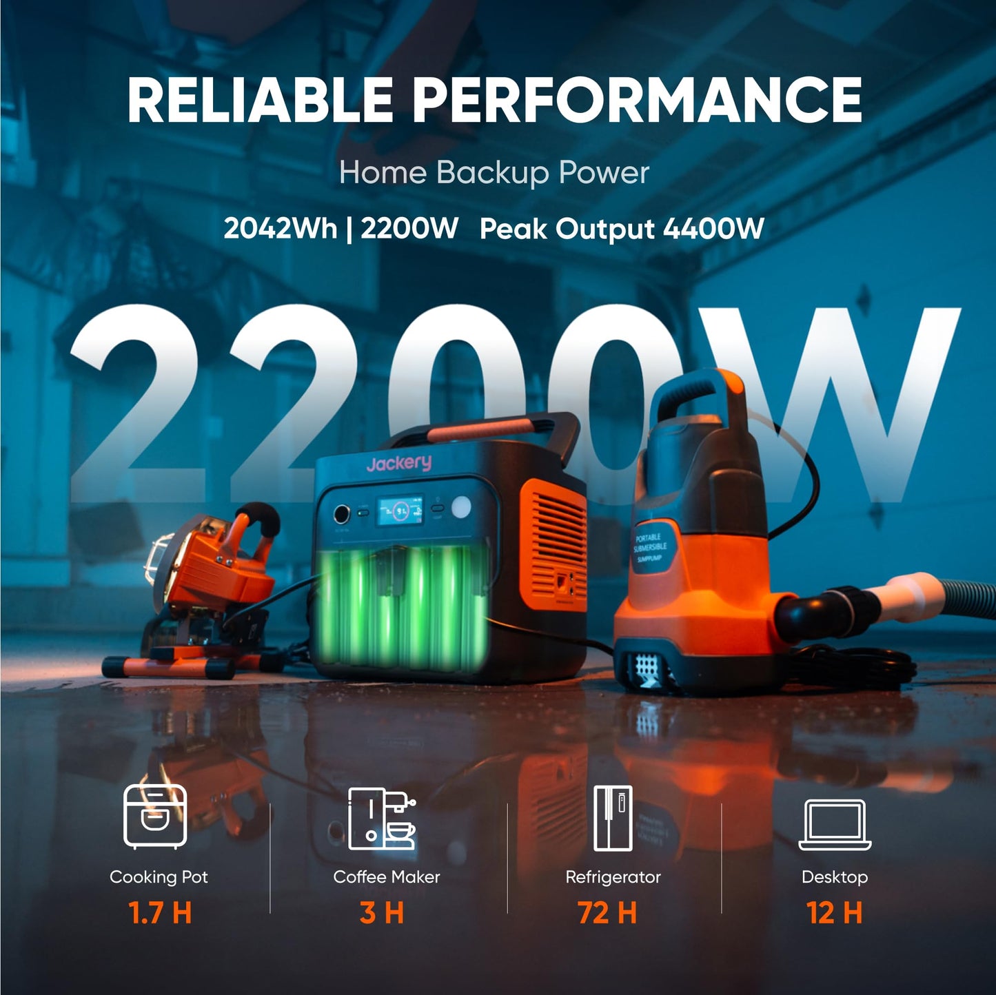 Jackery Solar Generator 2000 v2 with 2x200W Solar Panels, 2042Wh/2200W LiFePo4 Portable Power Station, 20ms UPS Home Backup, USB-C PD 100W Fast Charging for Power Outages, Emergencies, Camping & RVing