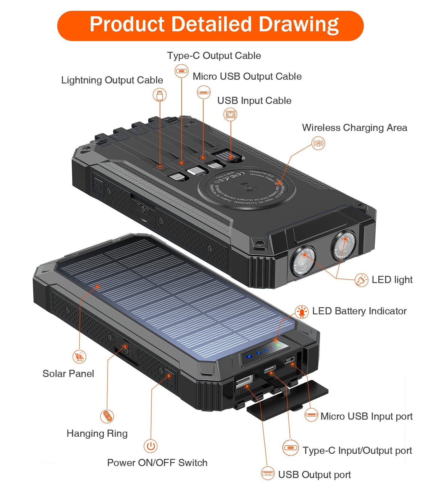 GOODaaa Power Bank Wireless Charger 36000mAh Built in 4 Cables Six Outputs 15W Fast Charging Power Bank for All Mobile Devices Three Inputs Solar Portable Charger with Dual Flashlights, Carabiner