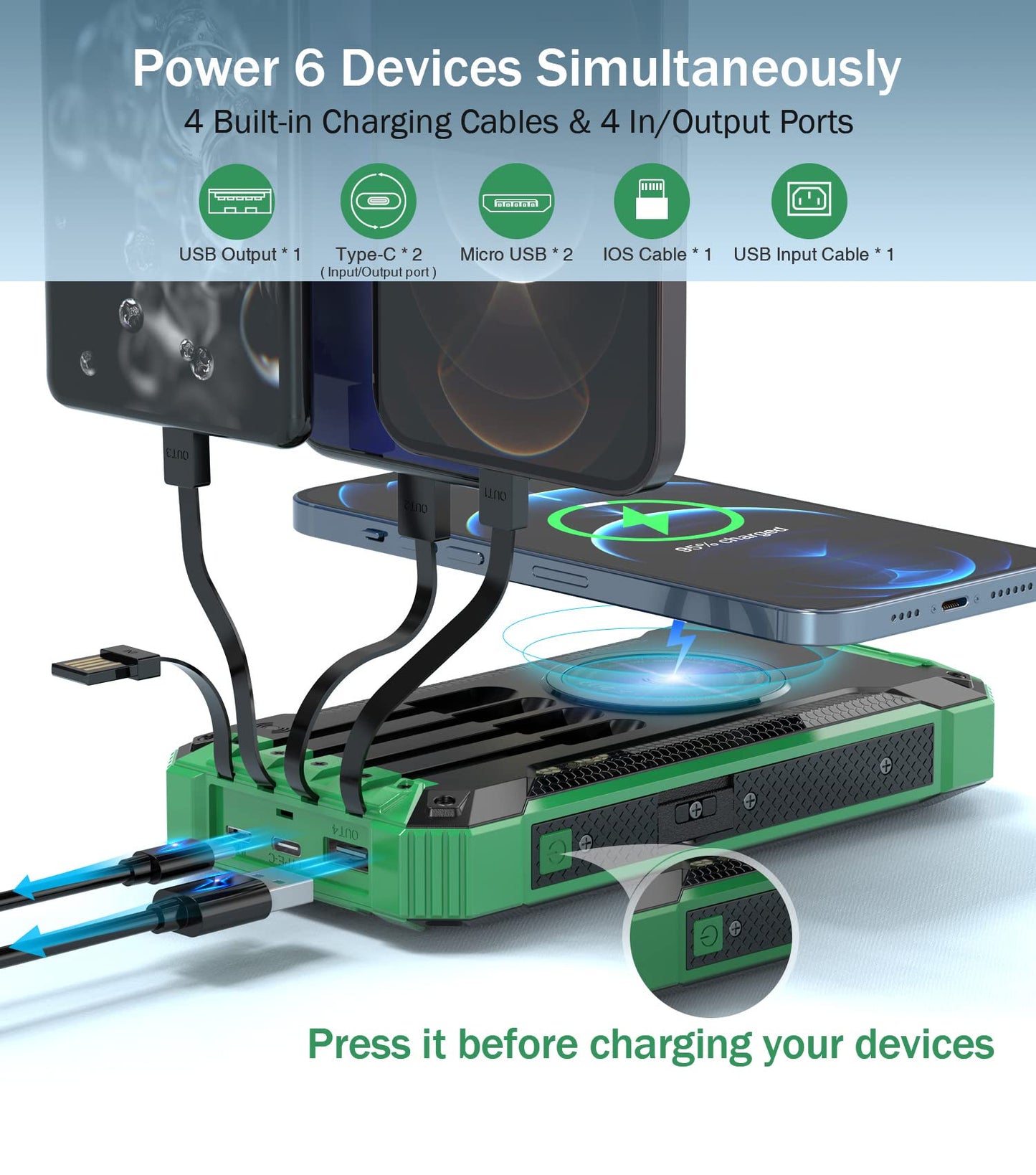 GOODaaa Power Bank Wireless Charger 36000mAh Built in 4 Cables Six Outputs 15W Fast Charging Power Bank for All Mobile Devices Three Inputs Solar Portable Charger with Dual Flashlights, Carabiner
