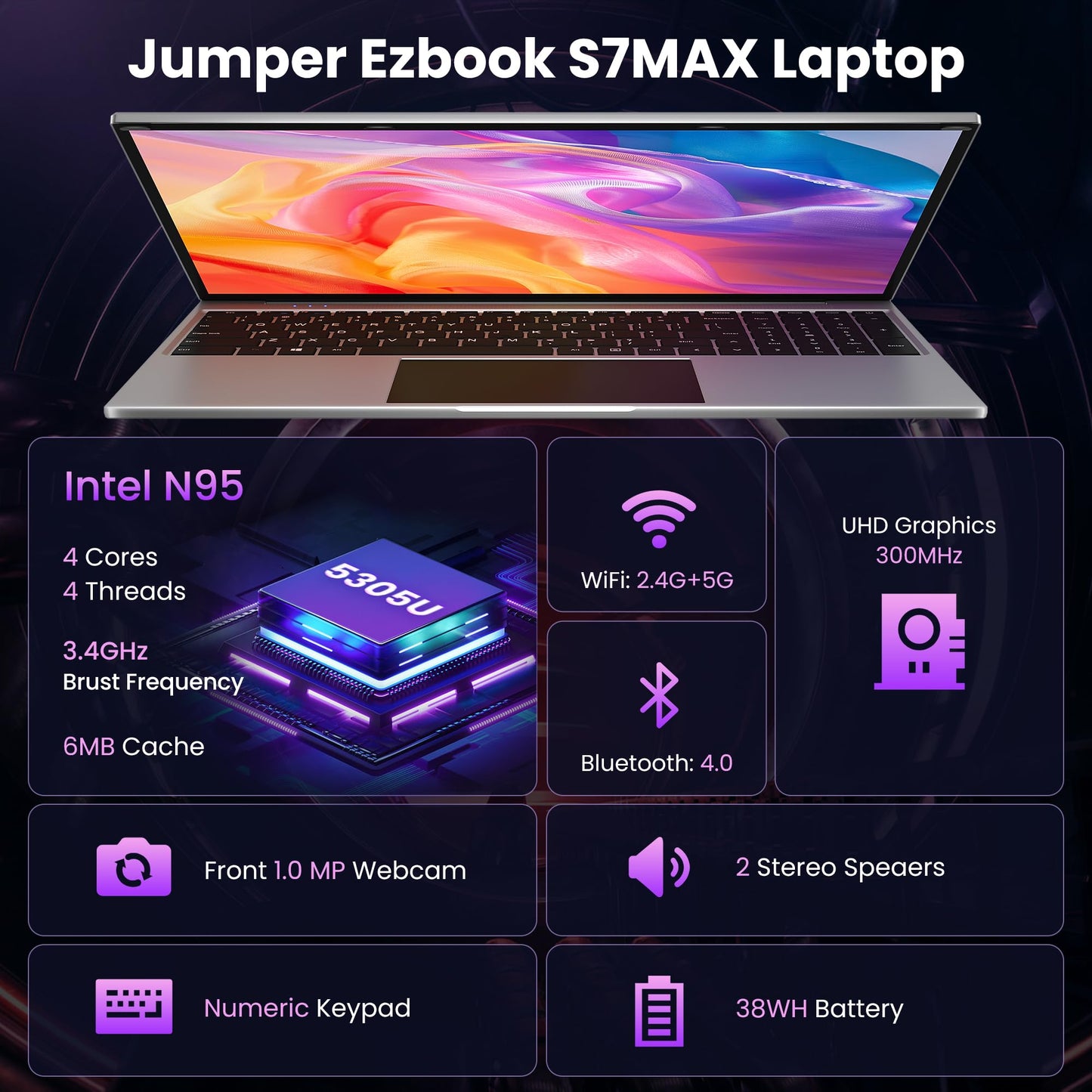 jumper Laptop, 12GB RAM 640GB Storage, 5305U Processor, Office 365-1 Year, 15.6 Inch Computer, FHD IPS Screen, 38Wh Battery, 2 Stereo Speakers, USB3.0 * 2, Type-C, WiFi-5.