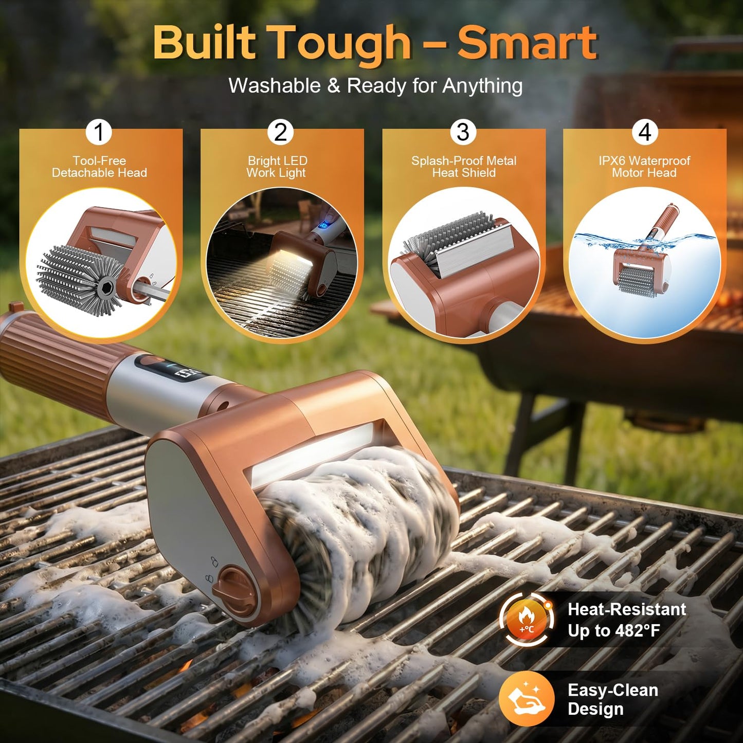๐ต๐๐๐๐๐-๐ฎ๐๐ Electric Grill Brush, BBQ Grill Cleaner with Digital Display, Variable Speed Cordless Rotary Grill Brush, Replaceable Heads Grill Cleaning Brush for Barbecue Grates