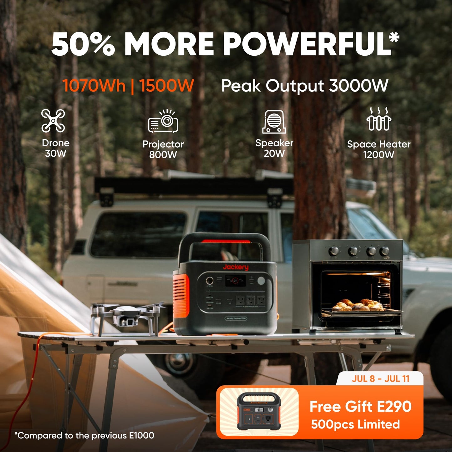 Jackery Solar Generator 1000 v2 with 200W Solar Panel,1070Wh Portable Power Station LiFePO4 Battery,1500W AC/100W USB-C Output, 1Hr Fast Charge for Outdoor,Off-Grid Living,RV,Emergency