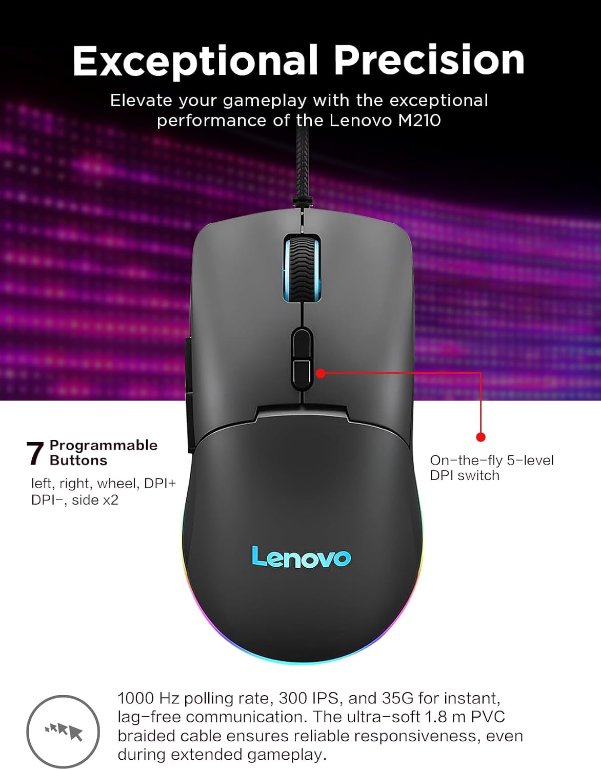 Lenovo 100 Wired USB Computer Mouse for PC, Laptop, Computer with Windows - Full-Size - Ambidextrous Design - 3 Buttons - Red Optical Sensor – Black