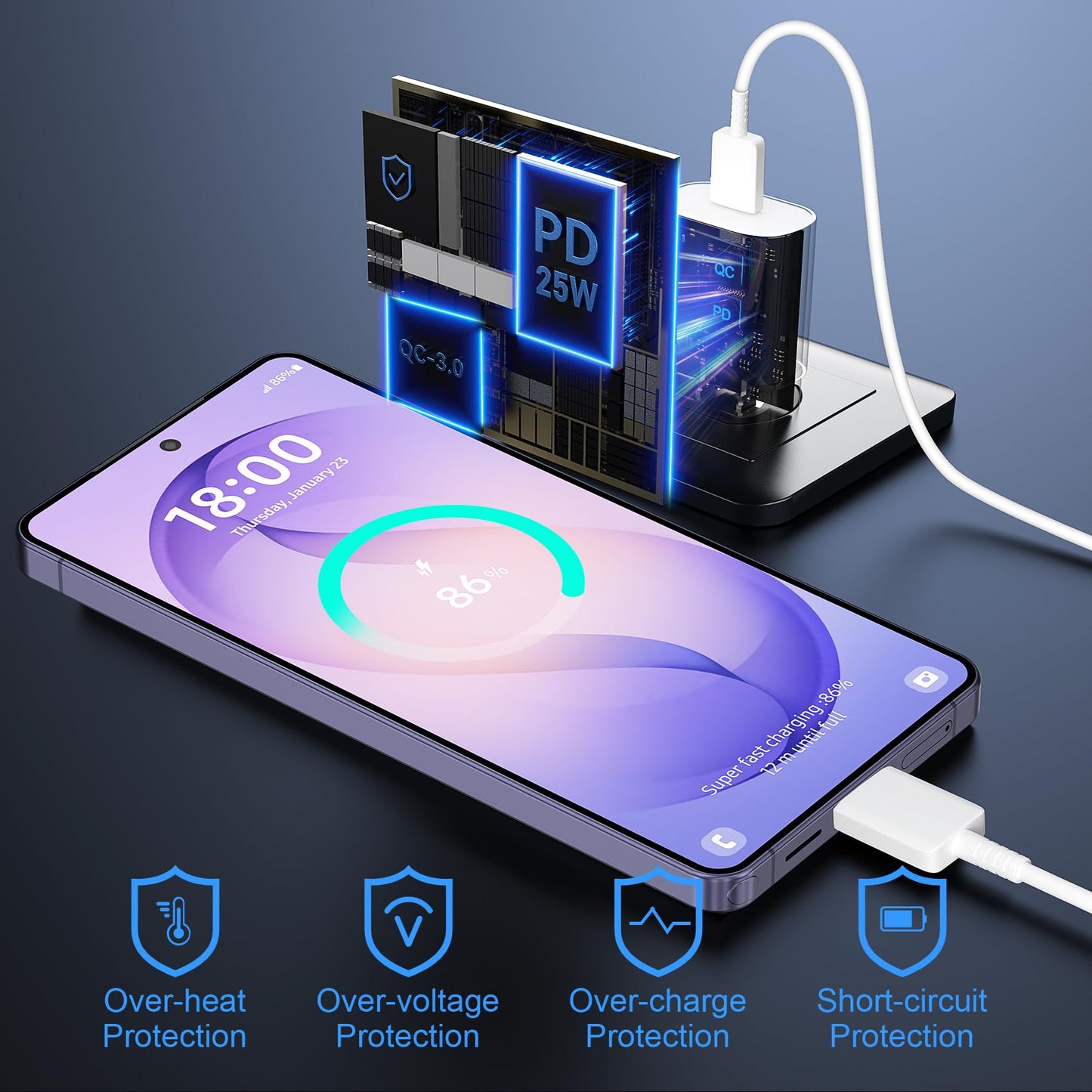 Super Fast Charger Type C, 25W USB C Wall Charger Fast Charging for Samsung Galaxy S26 Ultra/S26/S26+/S25 Ultra/S25/24 Ultra/S24/S23 Ultra/S22 Ultra with 10FT Long Android Type C Charger Cable 2Pack