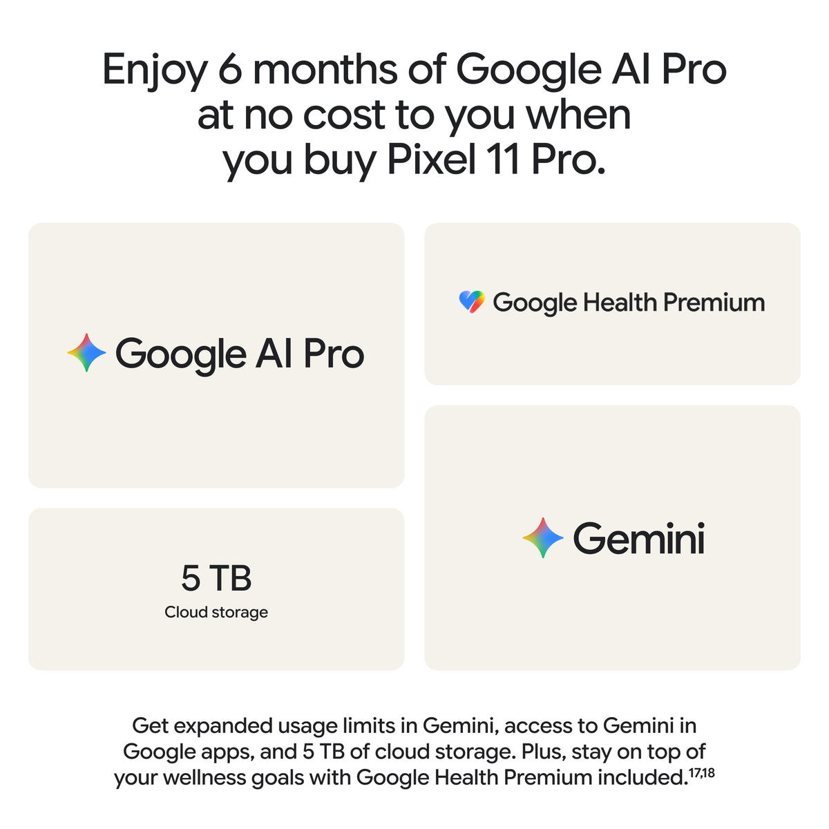 Google Pixel 11 Pro - Unlocked Smartphone, Gemini - 256 GB - Canyon