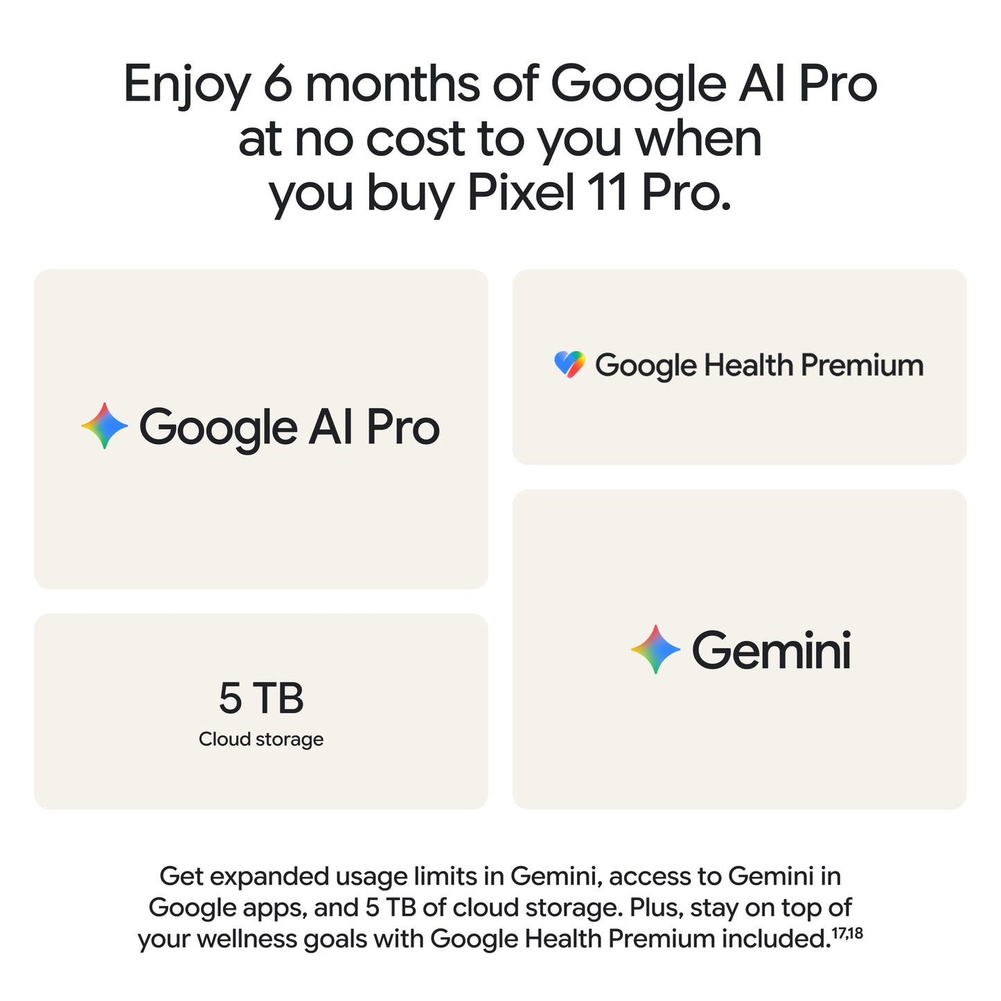 Google Pixel 11 Pro - Unlocked Smartphone, Gemini - 256 GB - Canyon