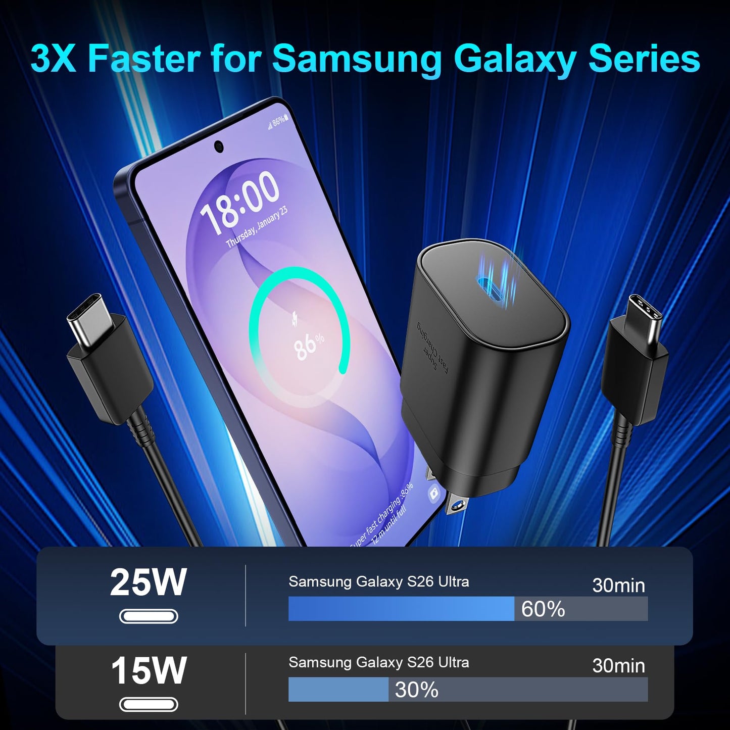 Super Fast Charger Type C, 25W USB C Wall Charger Fast Charging for Samsung Galaxy S26 Ultra/S26/S26+/S25 Ultra/S25/24 Ultra/S24/S23 Ultra/S22 Ultra with 10FT Long Android Type C Charger Cable 2Pack
