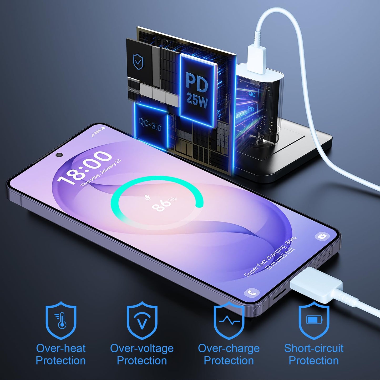 Super Fast Charger Type C, 25W USB C Wall Charger Fast Charging for Samsung Galaxy S26 Ultra/S26/S26+/S25 Ultra/S25/24 Ultra/S24/S23 Ultra/S22 Ultra with 10FT Long Android Type C Charger Cable 2Pack