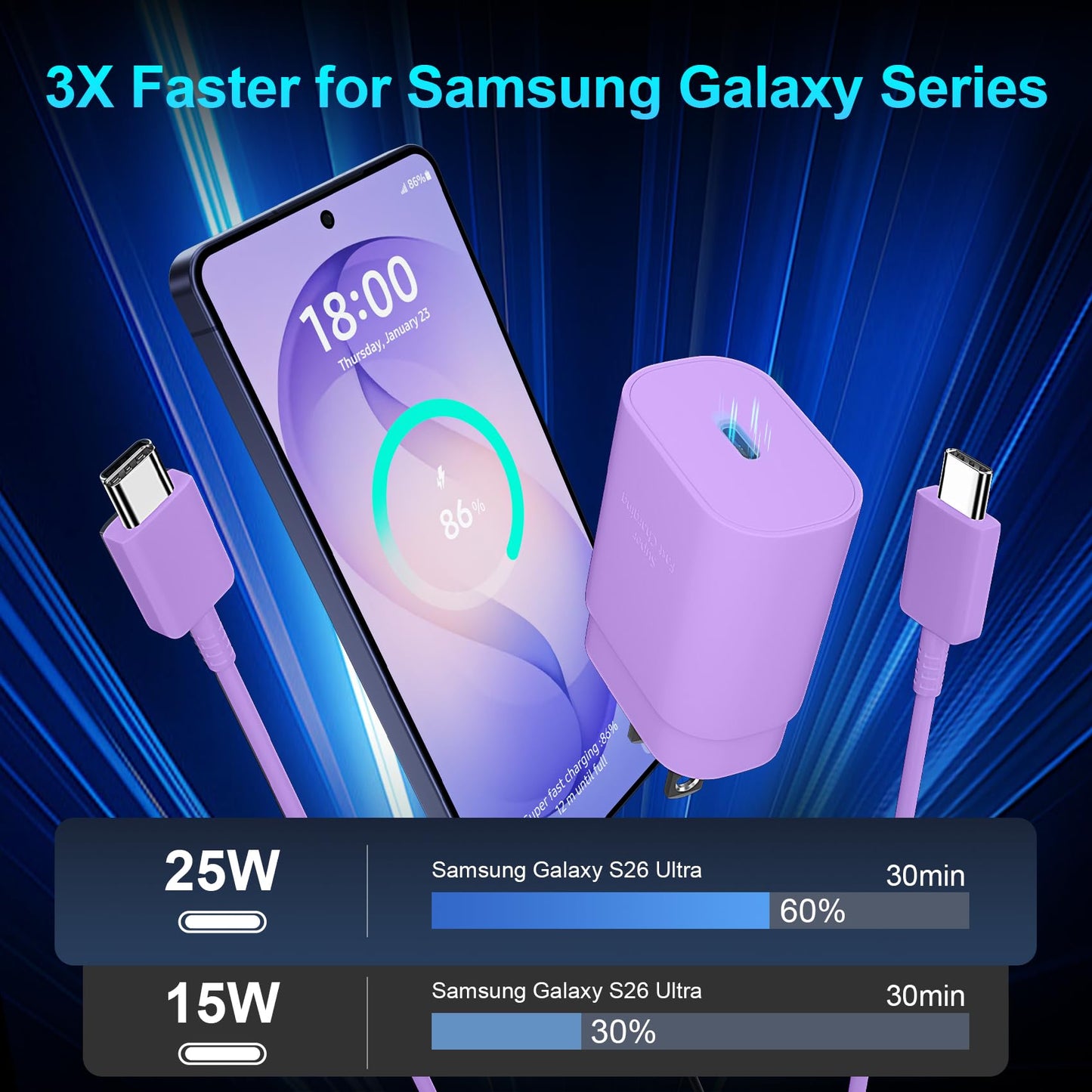 Super Fast Charger Type C, 25W USB C Wall Charger Fast Charging for Samsung Galaxy S26 Ultra/S26/S26+/S25 Ultra/S25/24 Ultra/S24/S23 Ultra/S22 Ultra with 10FT Long Android Type C Charger Cable 2Pack