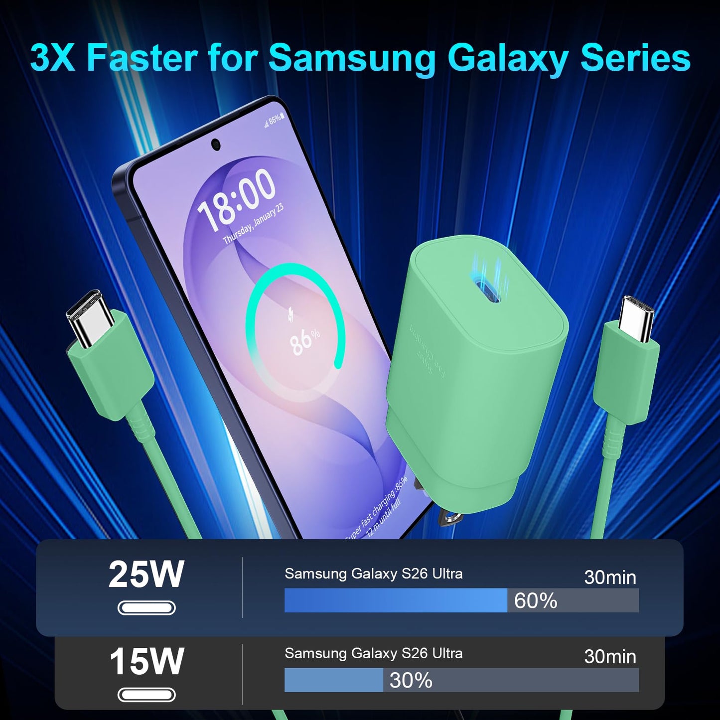 Super Fast Charger Type C, 25W USB C Wall Charger Fast Charging for Samsung Galaxy S26 Ultra/S26/S26+/S25 Ultra/S25/24 Ultra/S24/S23 Ultra/S22 Ultra with 10FT Long Android Type C Charger Cable 2Pack