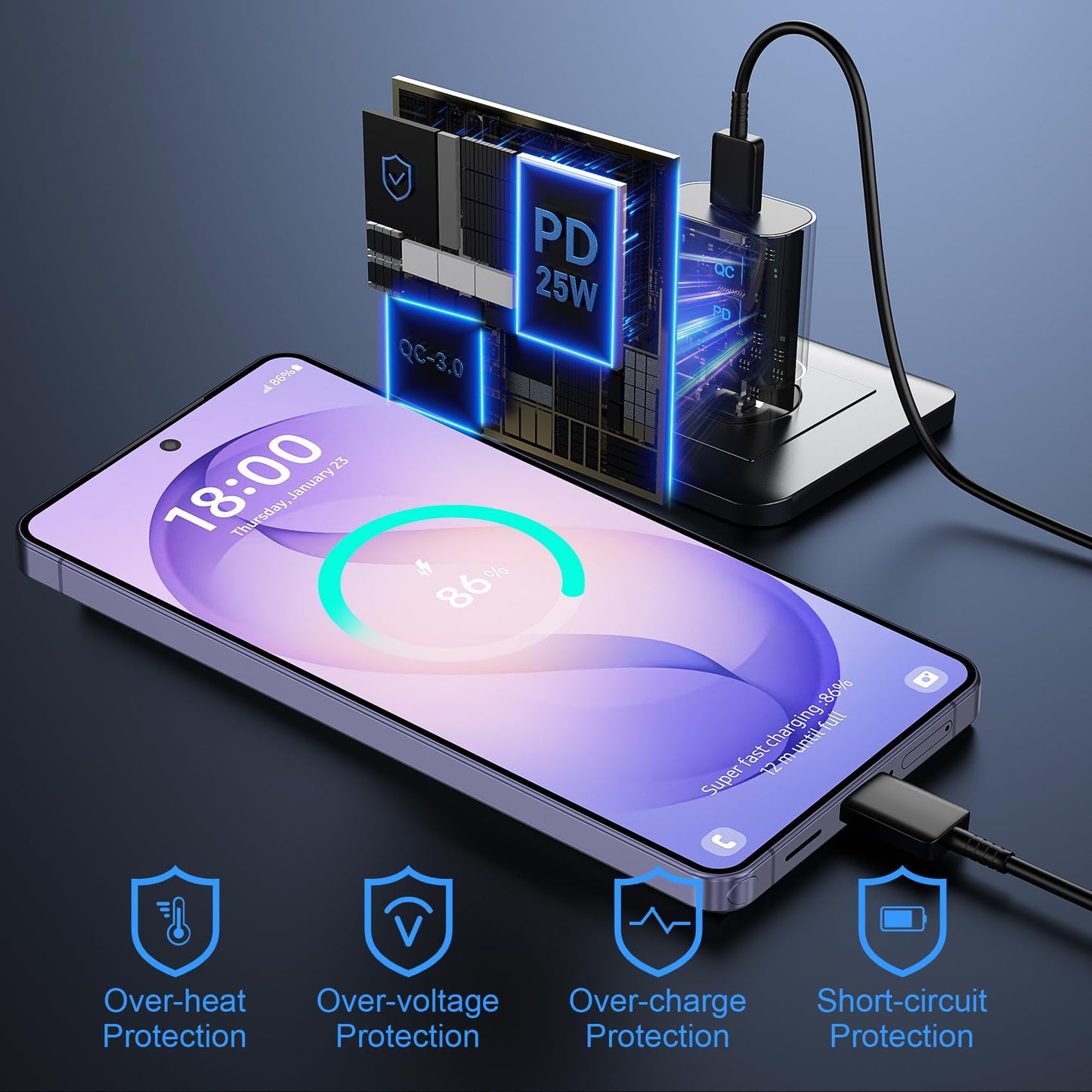 Super Fast Charger Type C, 25W USB C Wall Charger Fast Charging for Samsung Galaxy S26 Ultra/S26/S26+/S25 Ultra/S25/24 Ultra/S24/S23 Ultra/S22 Ultra with 10FT Long Android Type C Charger Cable 2Pack