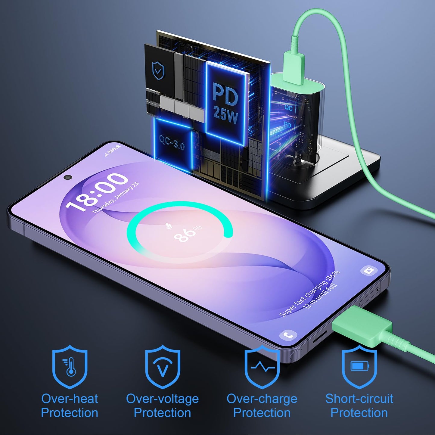 Super Fast Charger Type C, 25W USB C Wall Charger Fast Charging for Samsung Galaxy S26 Ultra/S26/S26+/S25 Ultra/S25/24 Ultra/S24/S23 Ultra/S22 Ultra with 10FT Long Android Type C Charger Cable 2Pack