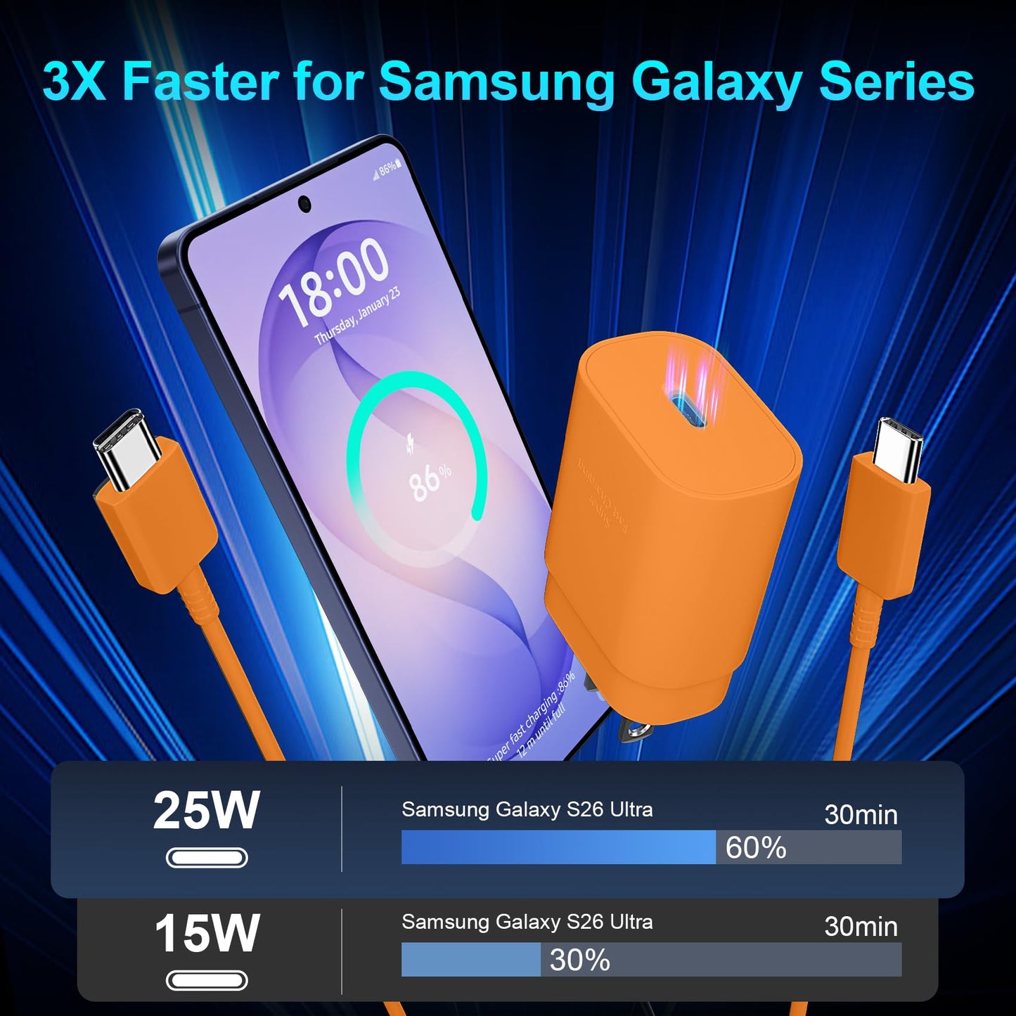 Super Fast Charger Type C, 25W USB C Wall Charger Fast Charging for Samsung Galaxy S26 Ultra/S26/S26+/S25 Ultra/S25/24 Ultra/S24/S23 Ultra/S22 Ultra with 10FT Long Android Type C Charger Cable 2Pack