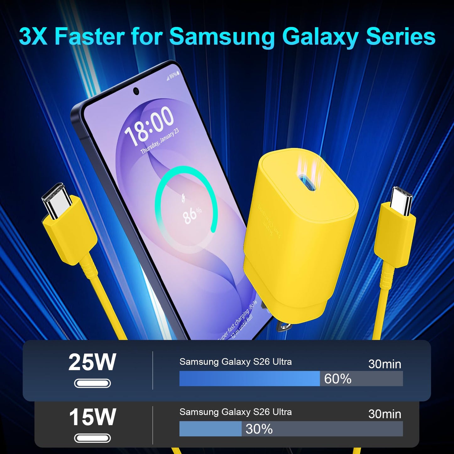 Super Fast Charger Type C, 25W USB C Wall Charger Fast Charging for Samsung Galaxy S26 Ultra/S26/S26+/S25 Ultra/S25/24 Ultra/S24/S23 Ultra/S22 Ultra with 10FT Long Android Type C Charger Cable 2Pack
