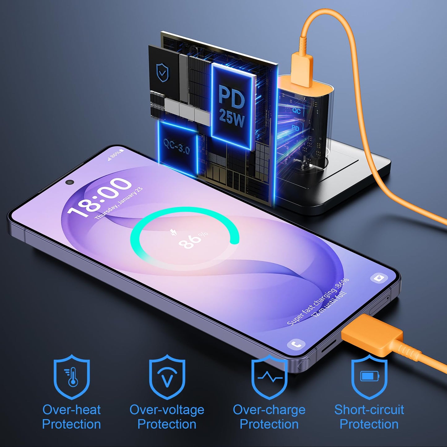 Super Fast Charger Type C, 25W USB C Wall Charger Fast Charging for Samsung Galaxy S26 Ultra/S26/S26+/S25 Ultra/S25/24 Ultra/S24/S23 Ultra/S22 Ultra with 10FT Long Android Type C Charger Cable 2Pack