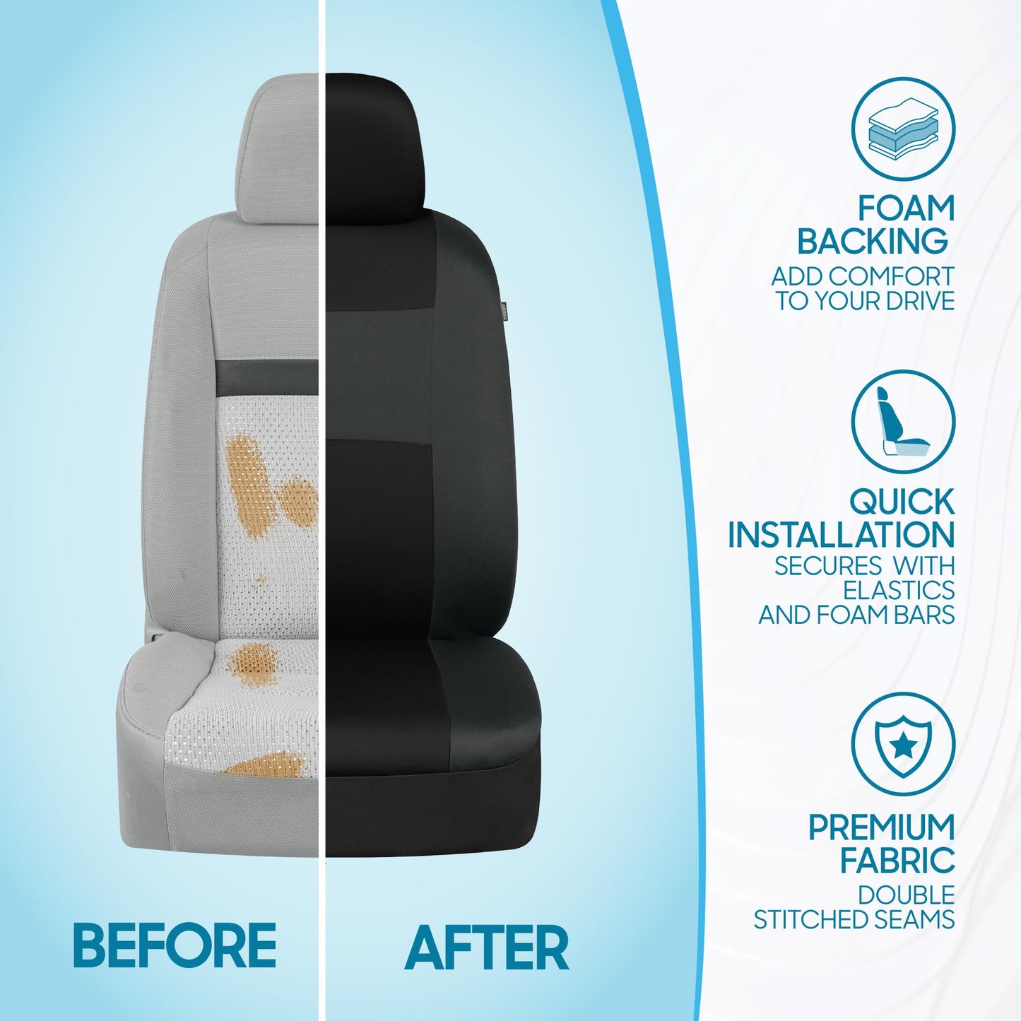 BDK PolyPro Car Seat Covers Full Set in Charcoal on Black – Front and Rear Split Bench for Cars, Easy to Install Cover Set, Accessories Auto Trucks Van SUV