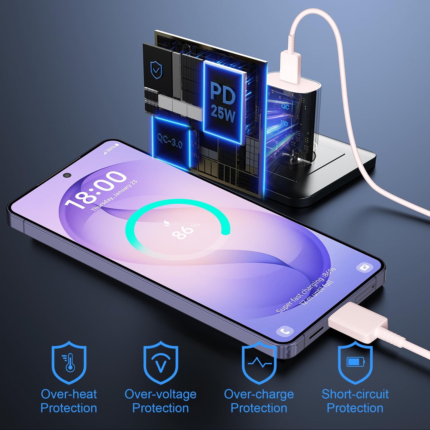 Super Fast Charger Type C, 25W USB C Wall Charger Fast Charging for Samsung Galaxy S26 Ultra/S26/S26+/S25 Ultra/S25/24 Ultra/S24/S23 Ultra/S22 Ultra with 10FT Long Android Type C Charger Cable 2Pack