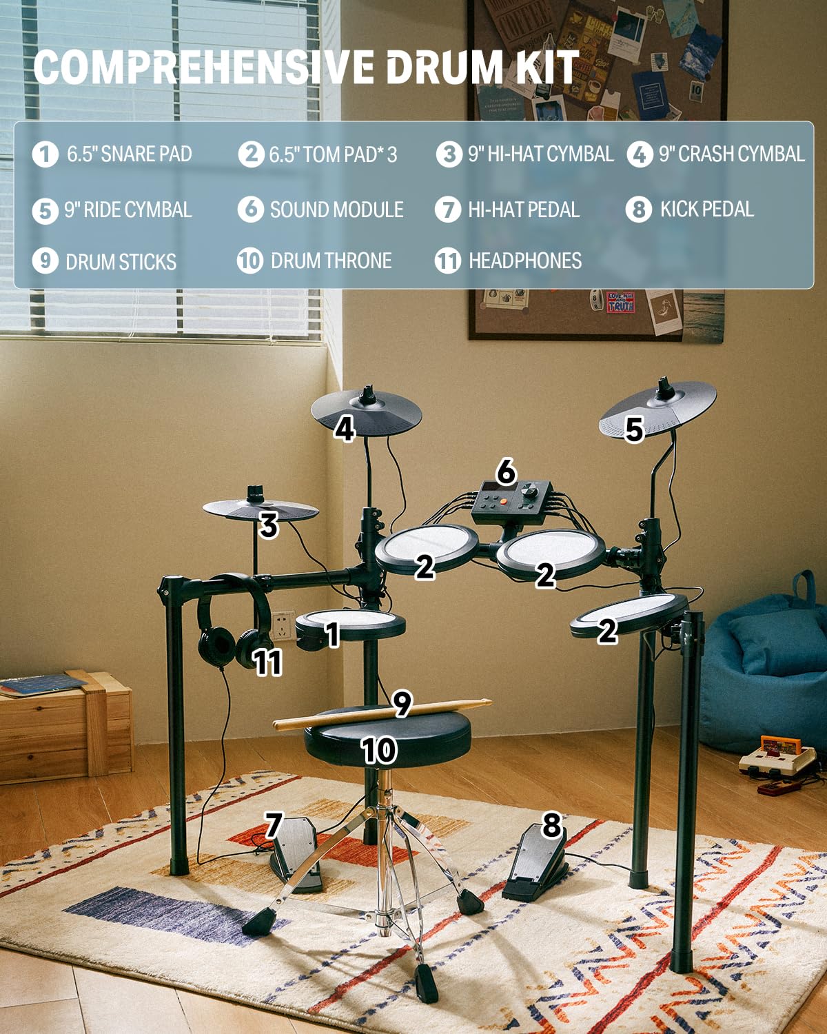 Donner Electric Drum Set, DED-70 Electronic Drum Kit for Beginner with 150 Sounds, 4 Quiet Mesh Pads, 9" Cymbals, USB MIDI, Type-C Charging, 2 Pedal, Throne, Headphones, Sticks, Melodics Lessons