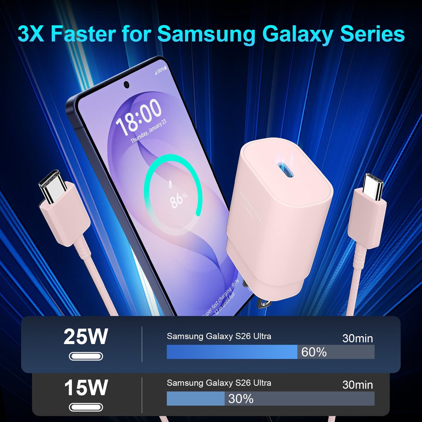 Super Fast Charger Type C, 25W USB C Wall Charger Fast Charging for Samsung Galaxy S26 Ultra/S26/S26+/S25 Ultra/S25/24 Ultra/S24/S23 Ultra/S22 Ultra with 10FT Long Android Type C Charger Cable 2Pack