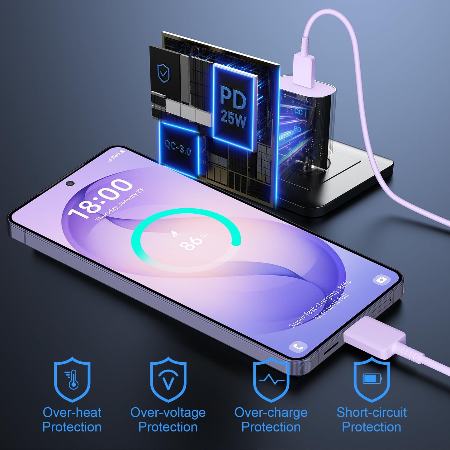 Super Fast Charger Type C, 25W USB C Wall Charger Fast Charging for Samsung Galaxy S26 Ultra/S26/S26+/S25 Ultra/S25/24 Ultra/S24/S23 Ultra/S22 Ultra with 10FT Long Android Type C Charger Cable 2Pack