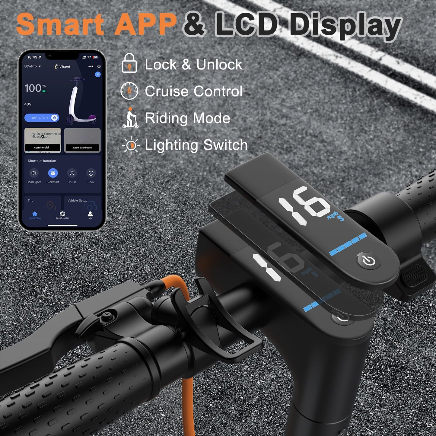 VOLPAM Electric Scooter, 350W/500W Powerful Motor, 8.5"/10" Solid Tires, 19/22Mph, 28/21/12 Miles Range,Dual Braking