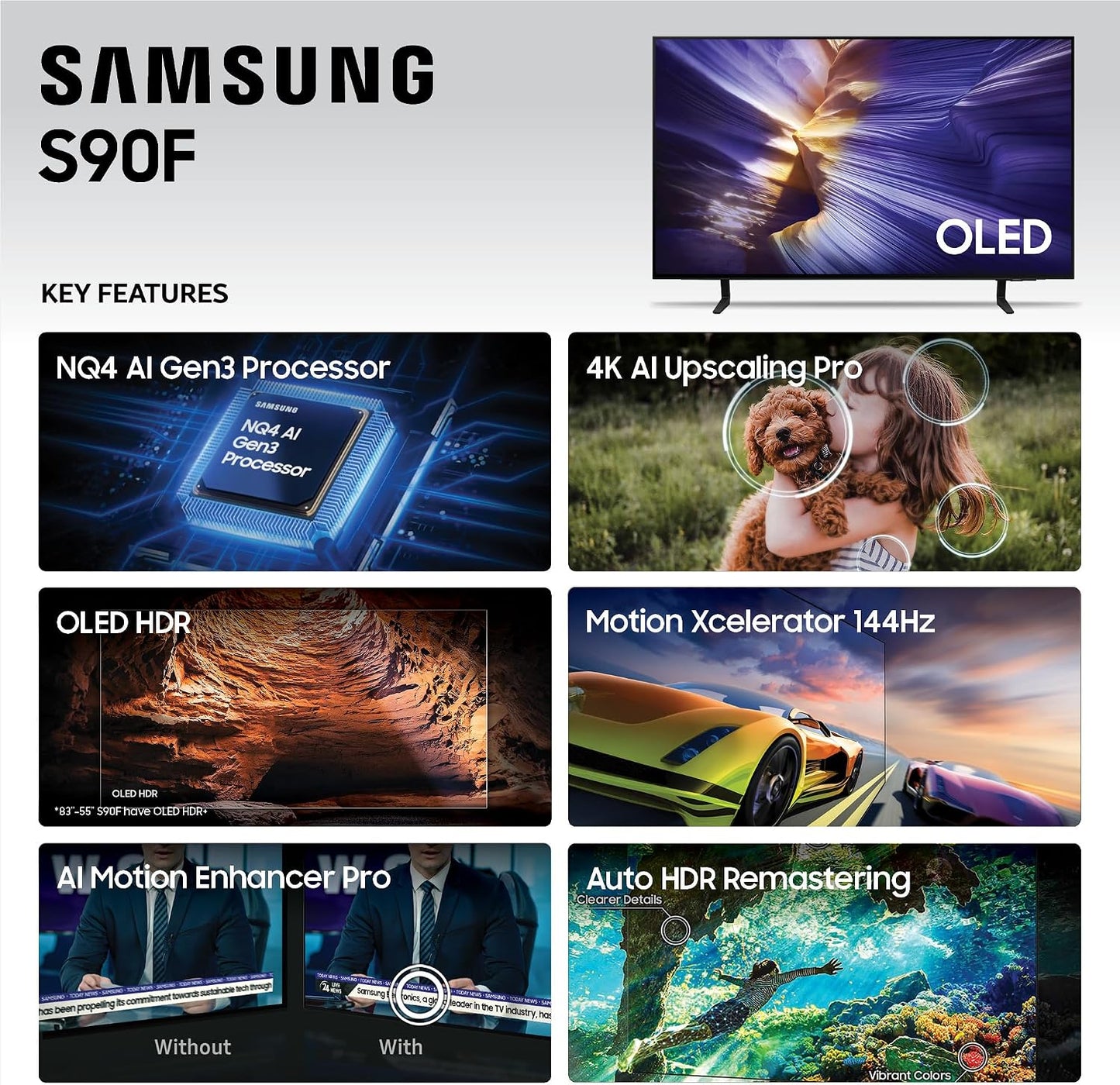 Samsung QN65S90FAFXZA 65 Inch 4K OLED Smart TV with an Austere 5S-PS4-US1 4-Outlet Power (2025)