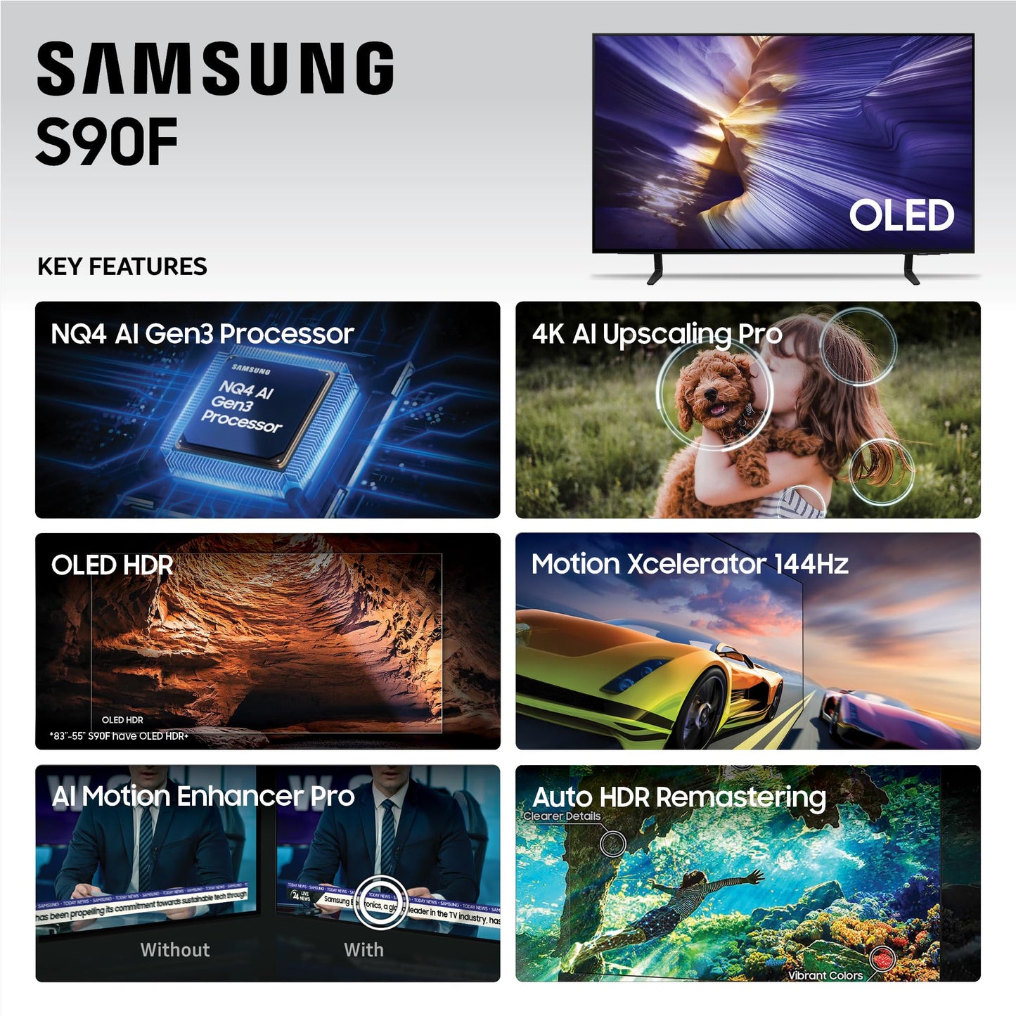 Samsung QN65S90FAFXZA 65 Inch 4K OLED Smart TV with an Austere 5S-PS4-US1 4-Outlet Power (2025)
