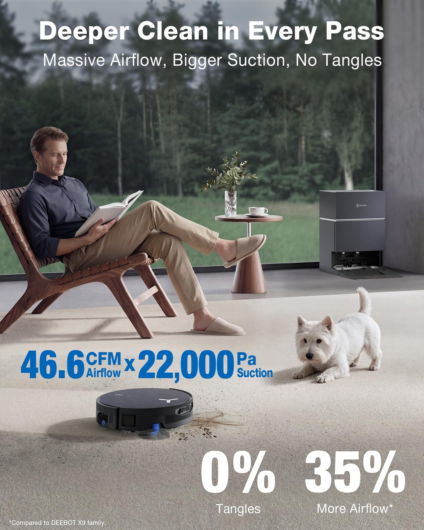 ECOVACS DEEBOT X12 OMNICYCLONE Robot Vacuum and Mop, FocusJet Pre-Spray, Bagless Station, OZMO Roller Instant Self Washing, Blast 22000Pa Suction, ZeroTangle, PowerBoost Charging for Large House