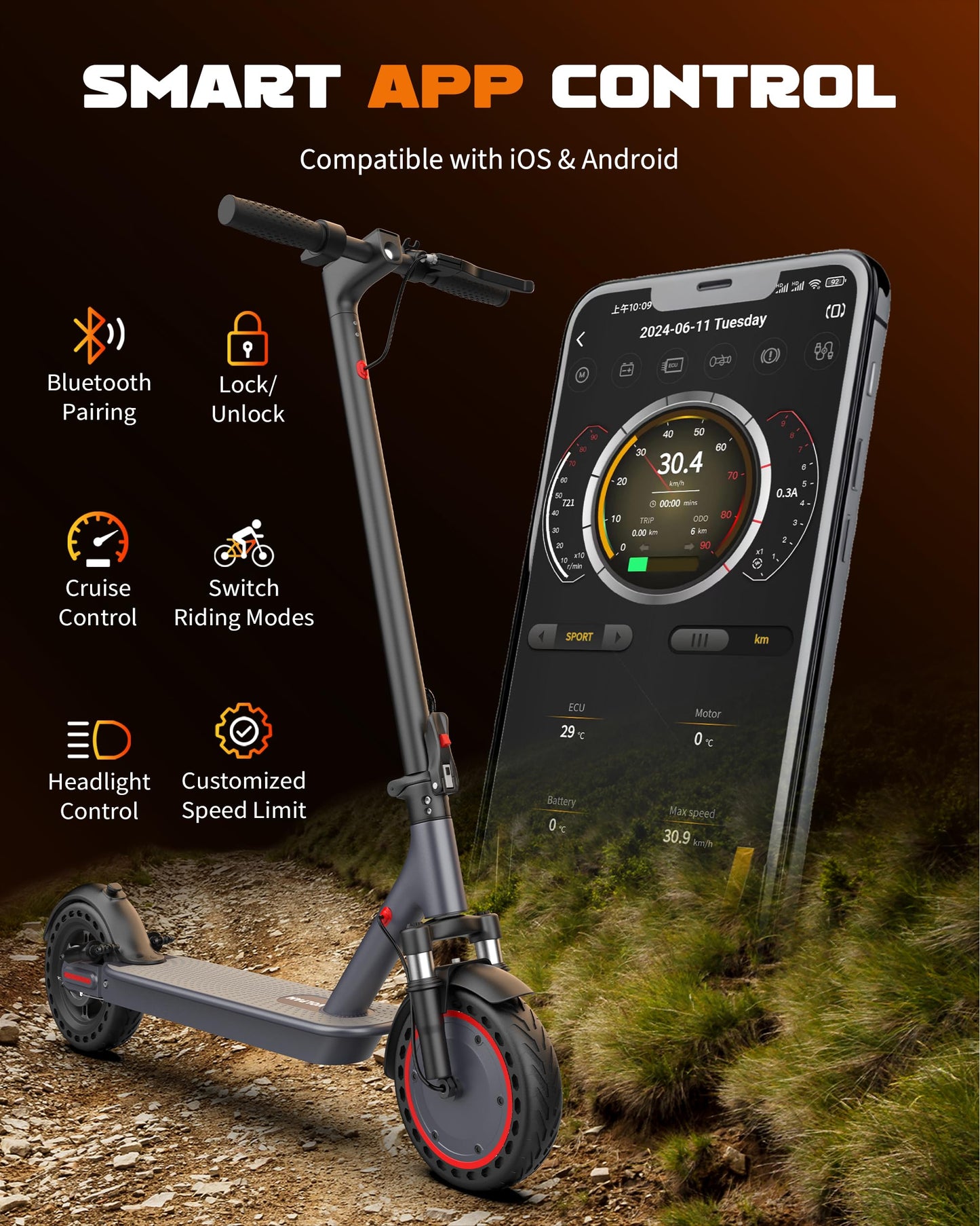 VOLPAM Electric Scooter, 350W/500W Powerful Motor, 8.5"/10" Solid Tires, 19/22Mph, 28/21/12 Miles Range,Dual Braking