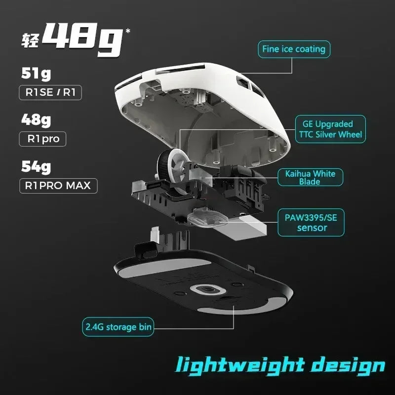 Dragonfly R1 Pro Max Gaming Mouse